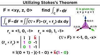 Stokess Theorem [upl. by Ashwin]