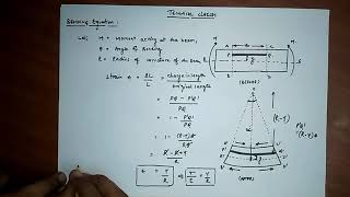 BENDING EQUATION OF BEAM [upl. by Acirret]