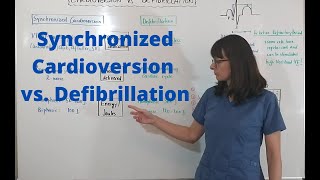 Synchronized Cardioversion vs Defibrillation [upl. by Nagy261]