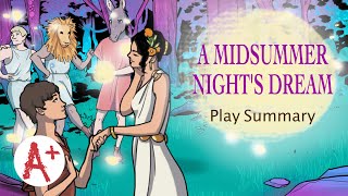 A Midsummer Night’s Dream  Play Summary [upl. by Descombes61]