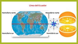 Líneas imaginarias paralelos y meridianos [upl. by Ille]