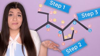 3 Steps for Naming Alkanes  Organic Chemistry [upl. by Ellenor]