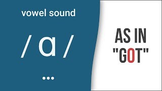 Vowel Sound  ɑ  as in quotgotquot American English Pronunciation [upl. by Marwin]