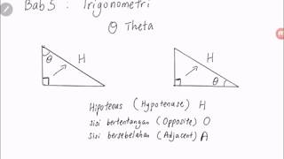 Bab 5 part I Matematik Tingkatan 3 kssm Pengenalan Trigonometri [upl. by Ijic326]