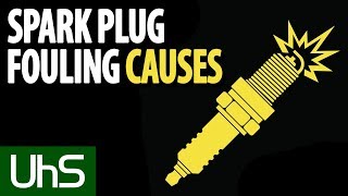 Causes Of Spark Plug Fouling  Maintenance Minute [upl. by Airrotal]