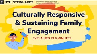 Culturally Responsive amp Sustaining Family Engagement Explained in 6 Minutes [upl. by Meagher682]