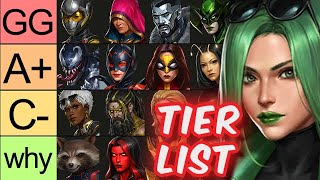 BEST Support Character TIER LIST May 2023  Marvel Future Fight [upl. by Isadora]