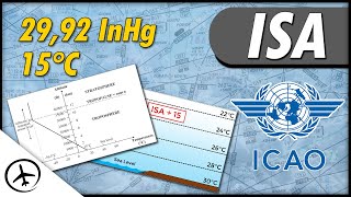 Standard Conditions  ISA [upl. by Werbel]