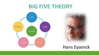 Big Five Theory Eysenck s Personality Theory [upl. by Dnamra]