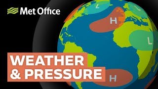 How does atmospheric pressure affect weather [upl. by Nailliw]