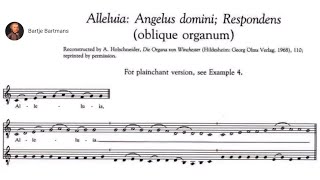 2 Music of the Middle Ages Early Organum [upl. by Ailefo]