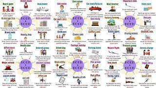 Learn 50 Common Noun Collocations to Improve Your English Fluency [upl. by Arais448]