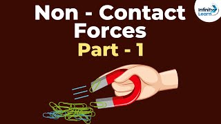 What are NONCONTACT Forces  Part 1  Physics  Dont Memorise [upl. by Idissak494]