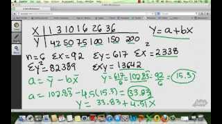 How to find the regression line by Hand [upl. by Sivra]