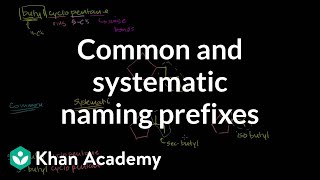 Common and systematic naming iso sec and tert prefixes  Organic chemistry  Khan Academy [upl. by Ahtnama450]