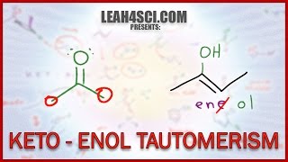 Keto Enol Tautomerism Acid and Base Reaction and Mechanism [upl. by Natfa]