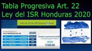 Nueva Tabla Articulo 22 Ley ISR Honduras 2020  Retención en la Fuente [upl. by Akeem181]