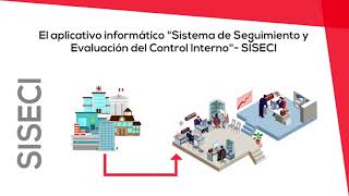 UNIDAD 3  Aplicativo Sistema de Seguimiento y Evaluación del Control Interno  SISECI [upl. by Cryan]