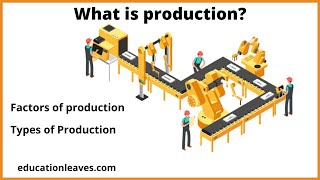 What is Production Types of Production Factors of Production [upl. by Jaine]