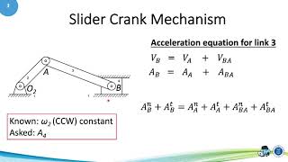 05 03 Acceleration Analysis Slider Crank Mechanism [upl. by Nicholas]