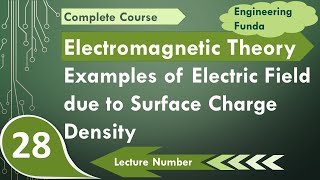 Electric field due to Surface Charge Density Solved Examples  Electromagnetics Theory [upl. by Lynda]