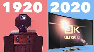 Evolution of Television 19202020 updated [upl. by Victory]