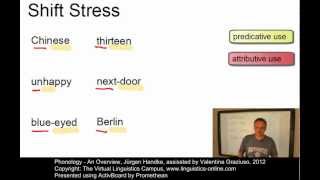 PHY205  PDE Suprasegmental Phonology I Stress [upl. by Krystyna]