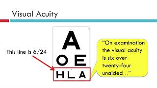 Visual acuity test Snellen chart [upl. by Naujal]