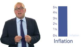 Fixed Income Explained by Chris Iggo  How do bond markets work [upl. by Seely]