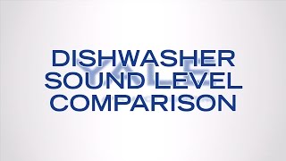 Dishwasher Sound Level Comparison  Headphones Recommended [upl. by Lessard]