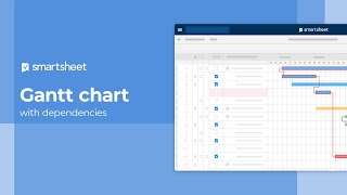 Gantt Chart with Dependencies [upl. by Uella665]