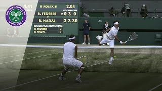 Roger Federer vs Rafael Nadal  Wimbledon 2008  Best Rallies [upl. by Ades]