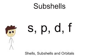 Shells Subshells and Orbitals  BIOLOGYCHEMISTRY EP5 [upl. by Sida]