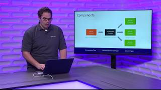 S204  Azure Durable Functions for serverless NET orchestration  Jeff Hollan [upl. by Philipp436]