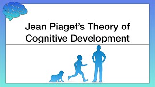 Jean Piaget’s Theory of Cognitive Development [upl. by Nicks]