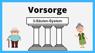 Vorsorge Schweiz  3SäulenSystem  Umlageverfahren amp Kapitaldeckungsverfahren  einfach erklärt [upl. by Akimal]