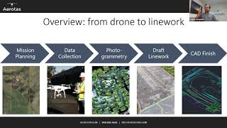 Drone Data Processing for Surveyors [upl. by Arrekahs676]