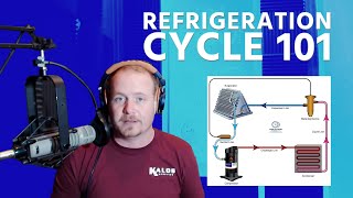 Refrigeration Cycle 101 [upl. by Liss]