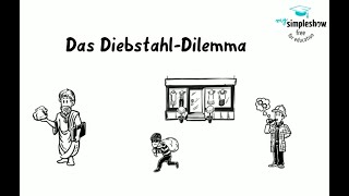 Praxis Ethik Philosophie Das Diebstahl Dilemma [upl. by Alverta]