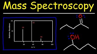 Mass Spectrometry [upl. by Gnous]