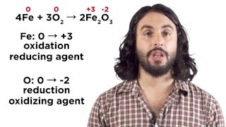 OxidationReduction Reactions [upl. by Fleece512]