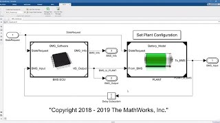 Part 1 Introduction to Testing Battery Management System BMS Software [upl. by Naillimxam]