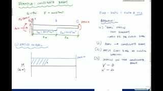 Beam Deflections  Conjugate Beam Method Example 1 Structural Analysis [upl. by Enitsenrae949]