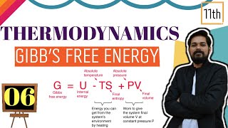 THERMODYNAMICS । Class 11 L6 I Gibbs Free Energy  JEE  NEET [upl. by Imotih]