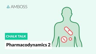 Pharmacodynamics  Part 2 Doseresponse Relationship [upl. by Kessia112]