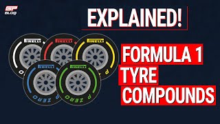 How do the Formula 1 tyre compounds work [upl. by Walczak]