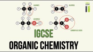 GCSEIGCSE Organic Chemistry  Part 1  Introduction to Organic Chemistry [upl. by Ayad]