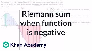 Riemann sums and sigma notation [upl. by Novek]