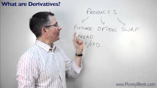 What are derivatives  MoneyWeek Investment Tutorials [upl. by Garap]