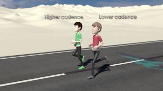 Explaining cadence  The Running Clinic [upl. by Oisor]